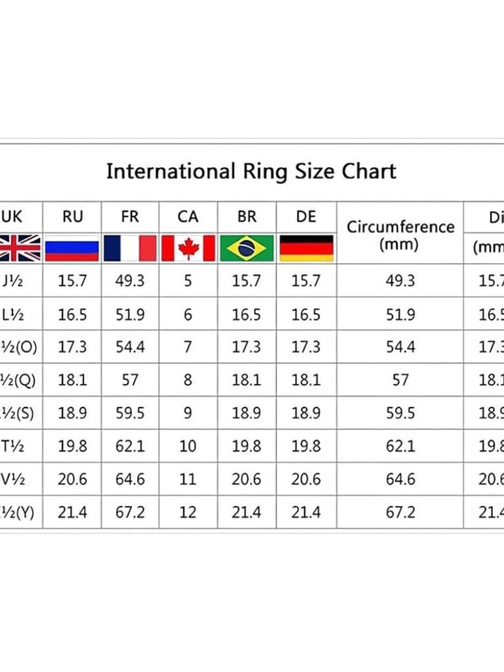 Two-Tone 925 Sterling Silver Plated Cross Statement Rings for Women Men,Victoria - Picture 7 of 7